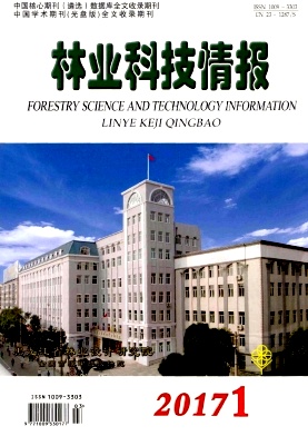 ҵƼ鱨ڿ